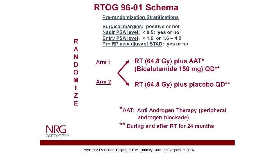 RTOG 96 -01 Schema Presented By William Shipley at Genitourinary Cancers Symposium 2016 