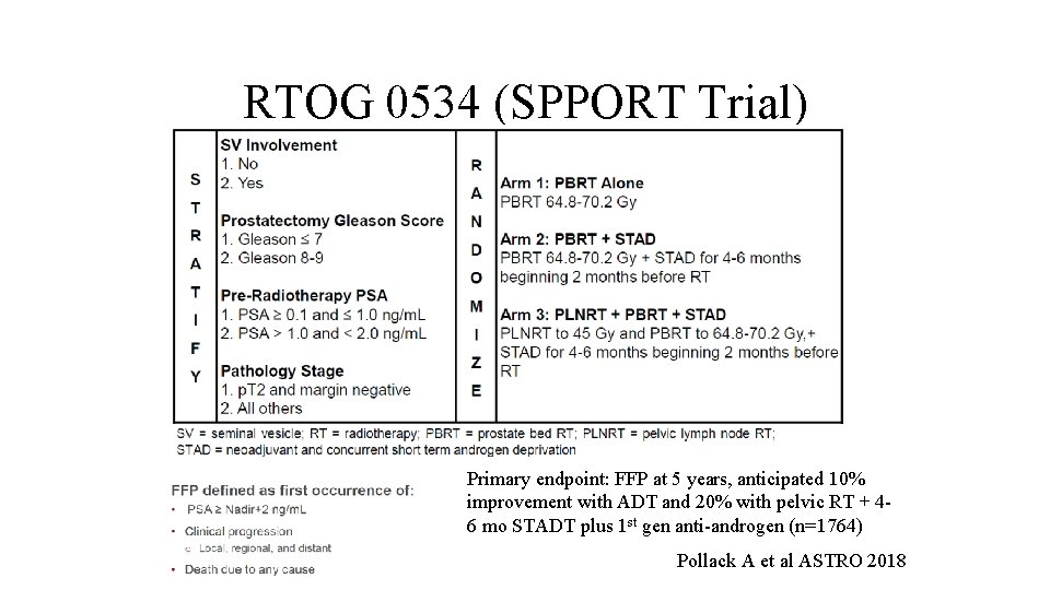 RTOG 0534 (SPPORT Trial) Primary endpoint: FFP at 5 years, anticipated 10% improvement with