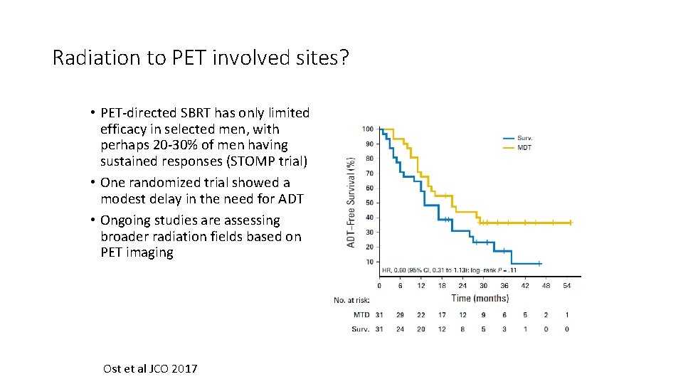 Radiation to PET involved sites? • PET-directed SBRT has only limited efficacy in selected