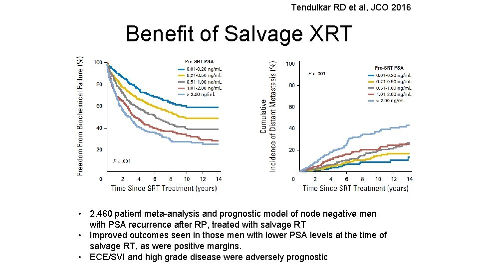 Tendulkar RD et al, JCO 2016 Benefit of Salvage XRT • 2, 460 patient