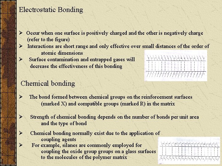 Electrostatic Bonding Ø Occur when one surface is positively charged and the other is