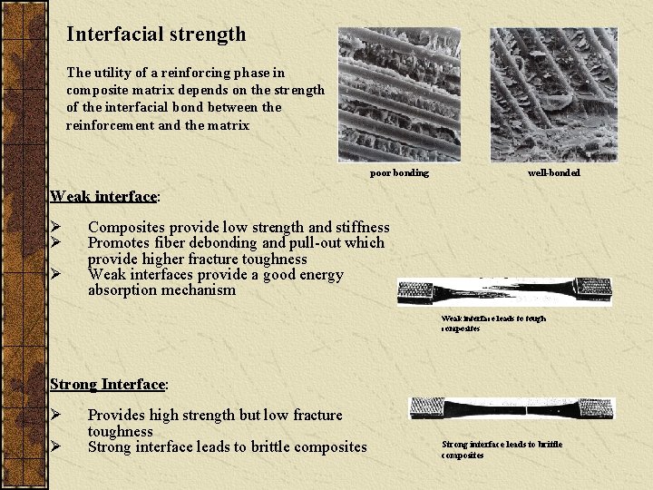 Interfacial strength The utility of a reinforcing phase in composite matrix depends on the