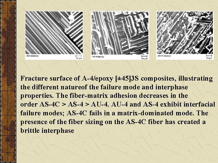Fracture surface of A-4/epoxy [± 45]3 S composites, illustrating the different natureof the failure