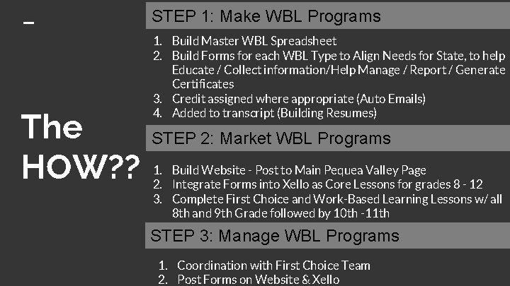 STEP 1: Make WBL Programs The HOW? ? 1. Build Master WBL Spreadsheet 2.