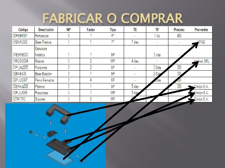 FABRICAR O COMPRAR 