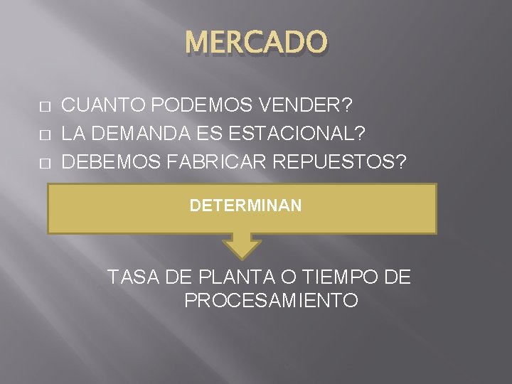 MERCADO � � � CUANTO PODEMOS VENDER? LA DEMANDA ES ESTACIONAL? DEBEMOS FABRICAR REPUESTOS?