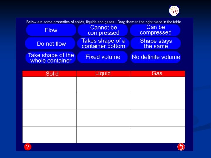 © Boardworks Ltd 2003 