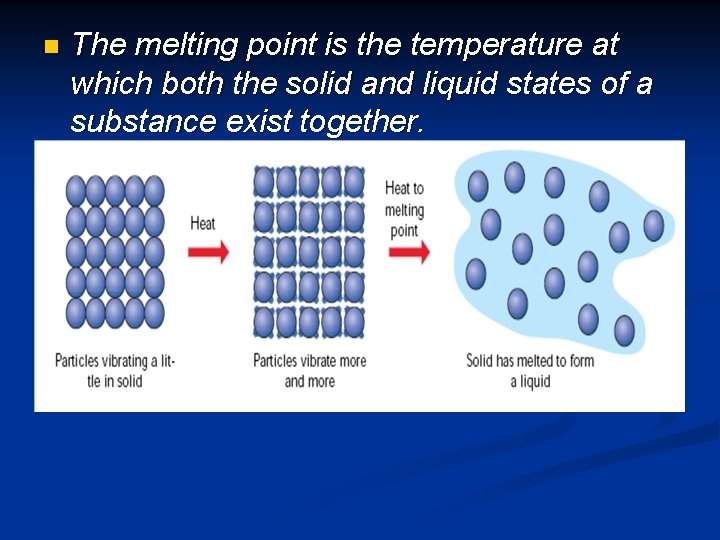 n The melting point is the temperature at which both the solid and liquid