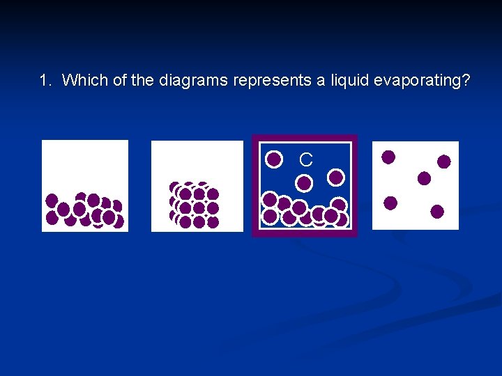 1. Which of the diagrams represents a liquid evaporating? A B C D ©