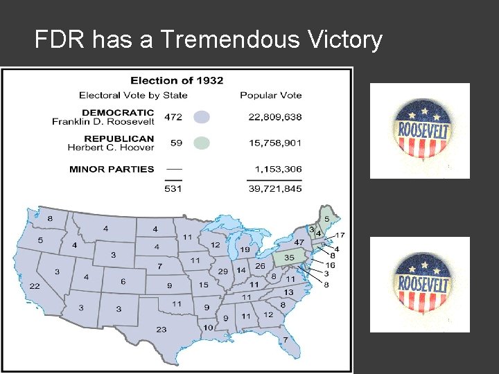 FDR has a Tremendous Victory 