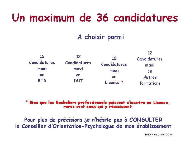 Un maximum de 36 candidatures A choisir parmi 12 Candidatures maxi en BTS 12