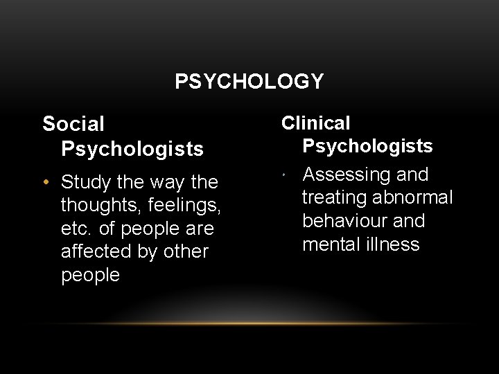 PSYCHOLOGY Social Psychologists • Study the way the thoughts, feelings, etc. of people are