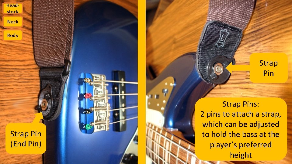Headstock Neck Body Strap Pin (End Pin) Strap Pins: 2 pins to attach a