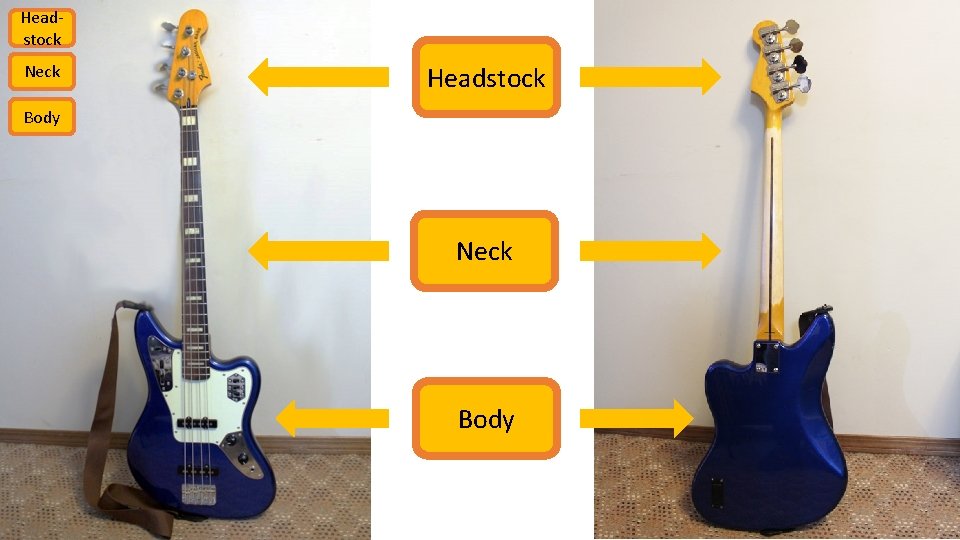 Headstock Neck Headstock Body Neck Body 