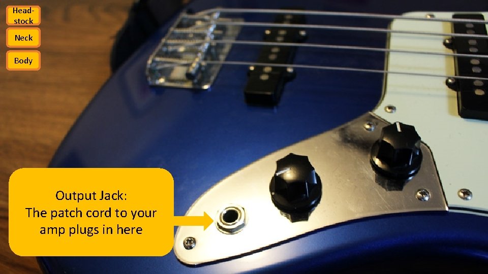 Headstock Neck Body Output Jack: The patch cord to your amp plugs in here