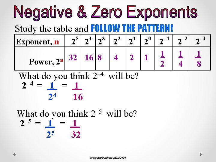 Study the table and FOLLOW THE PATTERN! Exponent, n Power, 2 n 5 2
