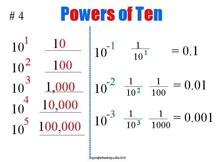 Powers of Ten #4 1 10 2 100 10 10 3 -1 10 -2