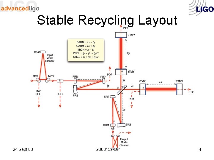 Stable Recycling Layout 24 Sept 08 G 080439 -00 4 