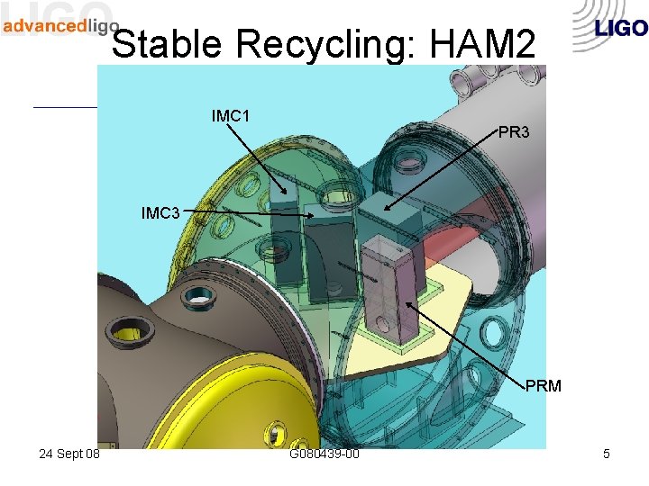 Stable Recycling: HAM 2 IMC 1 PR 3 IMC 3 PRM 24 Sept 08