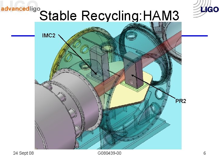 Stable Recycling: HAM 3 IMC 2 PR 2 24 Sept 08 G 080439 -00