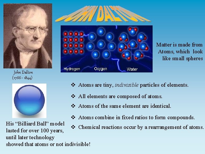 Matter is made from Atoms, which look like small spheres John Dalton (1766 -