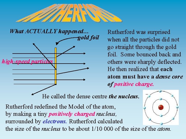 What ACTUALLY happened… gold foil high-speed particles Rutherford was surprised when all the particles