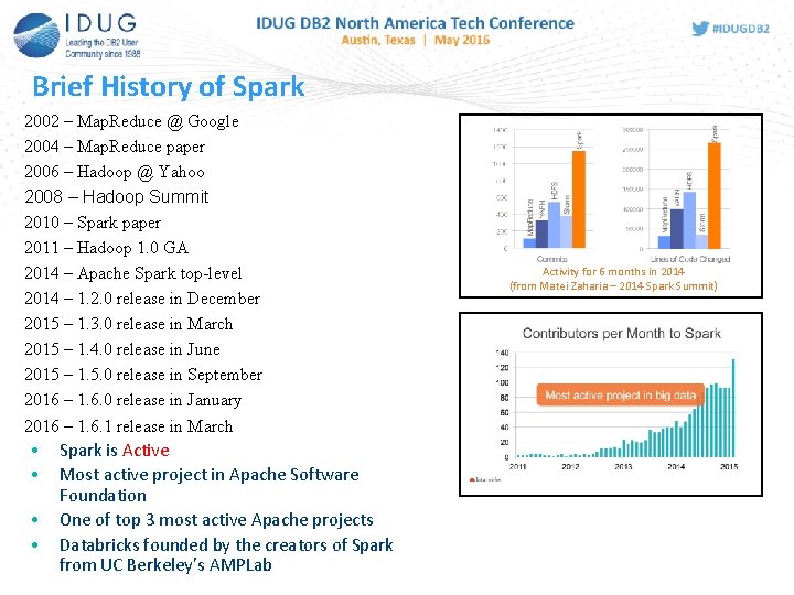 Brief History of Spark 2002 – Map. Reduce @ Google 2004 – Map. Reduce Brief History of Spark 2002 – Map. Reduce @ Google 2004 – Map. Reduce