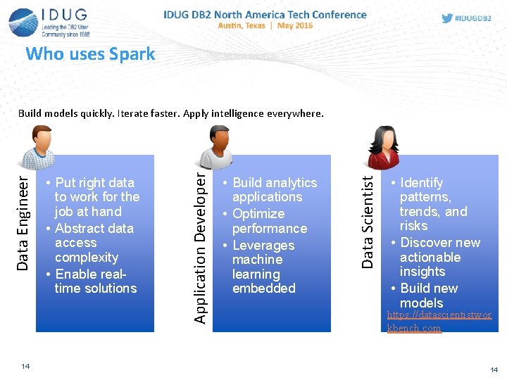 Who uses Spark 14 • Build analytics applications • Optimize performance • Leverages machine Who uses Spark 14 • Build analytics applications • Optimize performance • Leverages machine