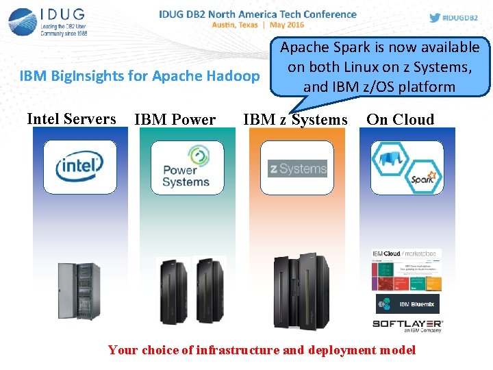 IBM Big. Insights for Apache Hadoop Intel Servers IBM Power Apache Spark is now IBM Big. Insights for Apache Hadoop Intel Servers IBM Power Apache Spark is now