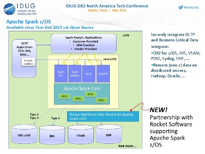 Apache Spark z/OS Available since Year End 2015 via Open Source Securely Integrate OLTP Apache Spark z/OS Available since Year End 2015 via Open Source Securely Integrate OLTP
