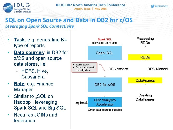 SQL on Open Source and Data in DB 2 for z/OS Leveraging Spark SQL SQL on Open Source and Data in DB 2 for z/OS Leveraging Spark SQL