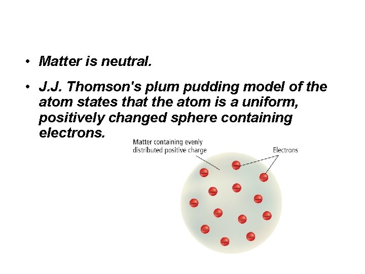  • Matter is neutral. • J. J. Thomson's plum pudding model of the