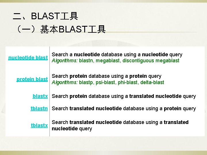 二、BLAST 具 （一）基本BLAST 具 nucleotide blast protein blast Search a nucleotide database using a