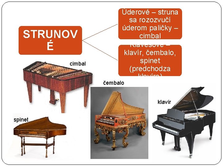 STRUNOV É cimbal Úderové – struna sa rozozvučí úderom paličky – cimbal Klávesové –