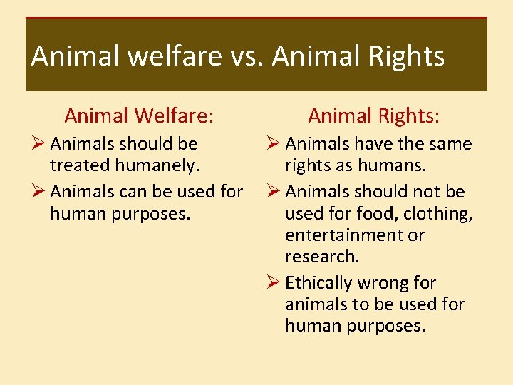 Animal welfare vs. Animal Rights Animal Welfare: Animal Rights: Ø Animals should be treated