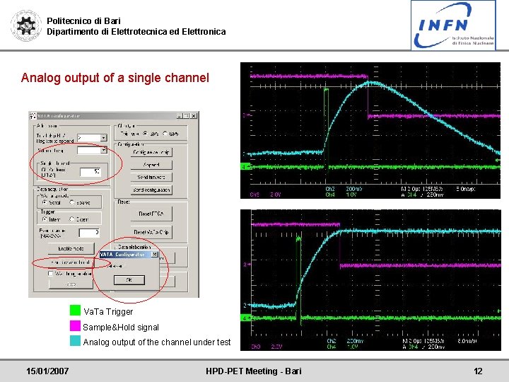 Politecnico di Bari Dipartimento di Elettrotecnica ed Elettronica Analog output of a single channel