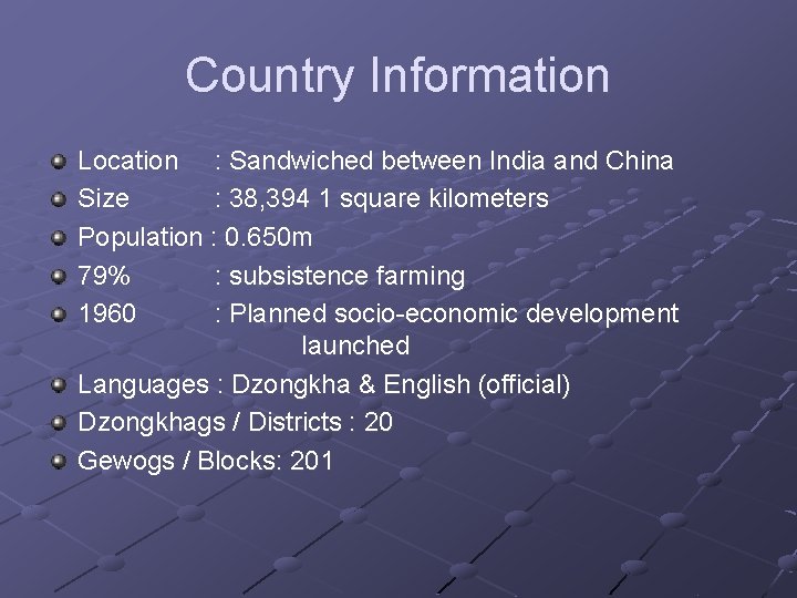 Country Information Location : Sandwiched between India and China Size : 38, 394 1