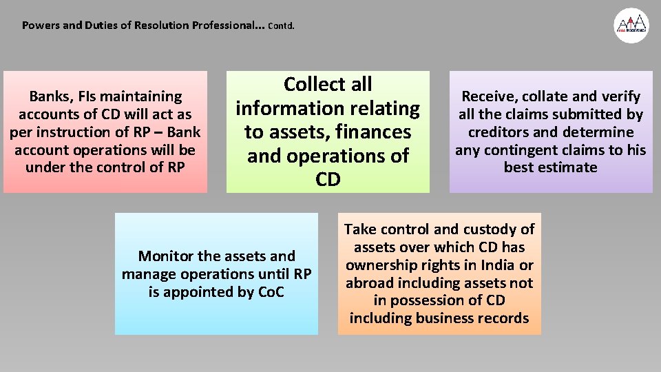 Powers and Duties of Resolution Professional. . . Contd. Banks, FIs maintaining accounts of