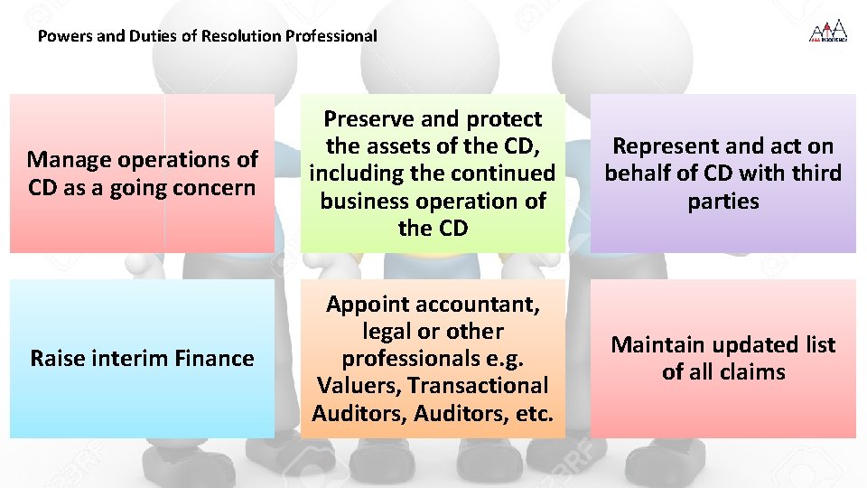 Powers and Duties of Resolution Professional Manage operations of CD as a going concern