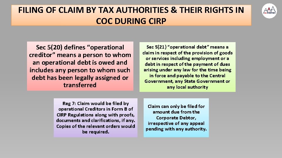 FILING OF CLAIM BY TAX AUTHORITIES & THEIR RIGHTS IN COC DURING CIRP Sec