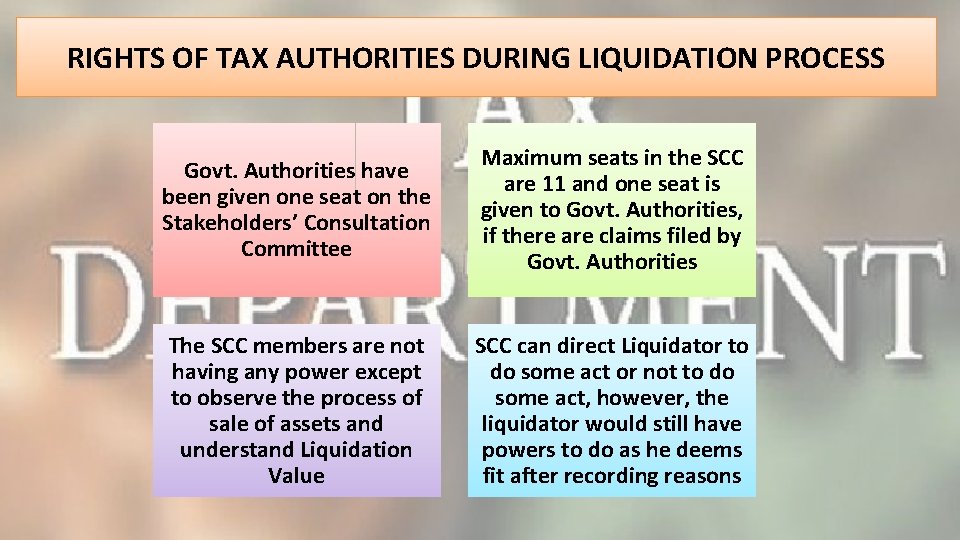 RIGHTS OF TAX AUTHORITIES DURING LIQUIDATION PROCESS Govt. Authorities have been given one seat