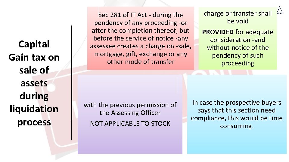 Capital Gain tax on sale of assets during liquidation process Sec 281 of IT