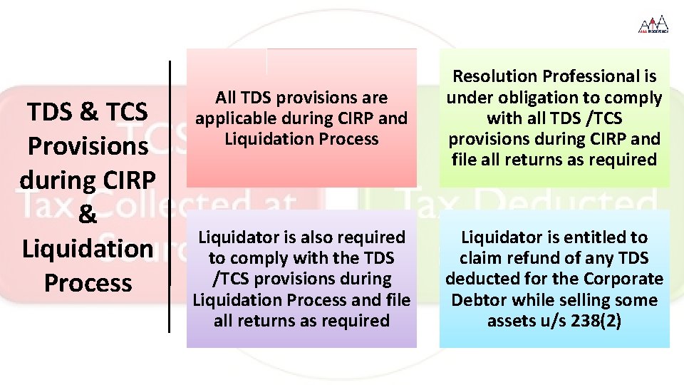 TDS & TCS Provisions during CIRP & Liquidation Process All TDS provisions are applicable