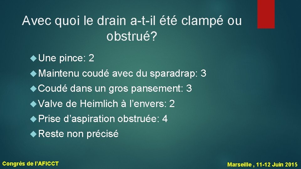 Avec quoi le drain a-t-il été clampé ou obstrué? Une pince: 2 Maintenu Coudé