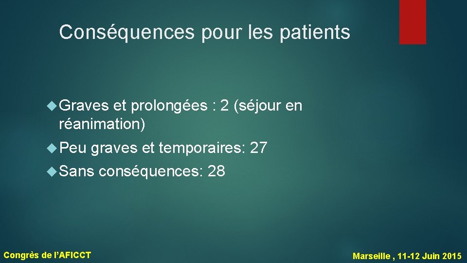 Conséquences pour les patients Graves et prolongées : 2 (séjour en réanimation) Peu graves