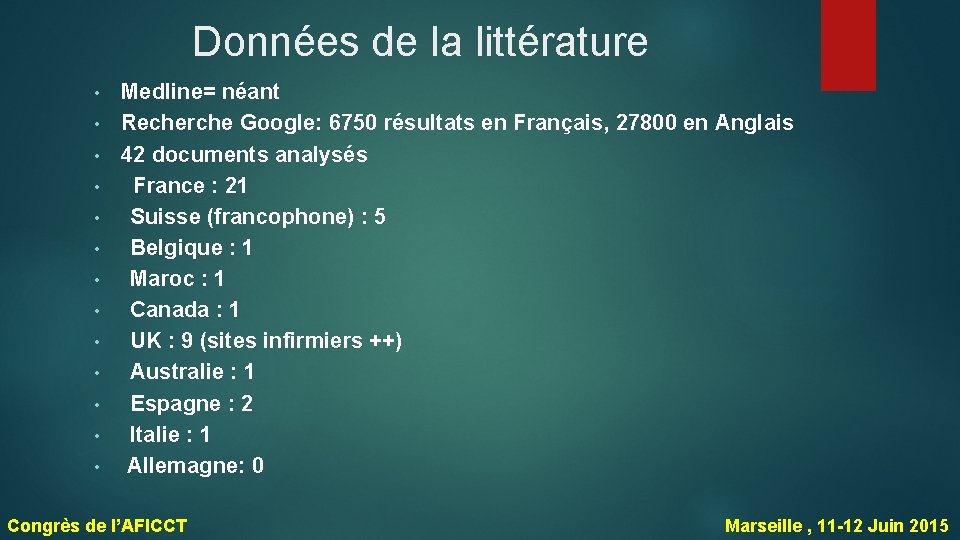 Données de la littérature • • • • Medline= néant Recherche Google: 6750 résultats