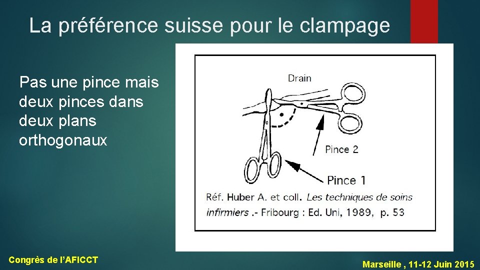 La préférence suisse pour le clampage Pas une pince mais deux pinces dans deux