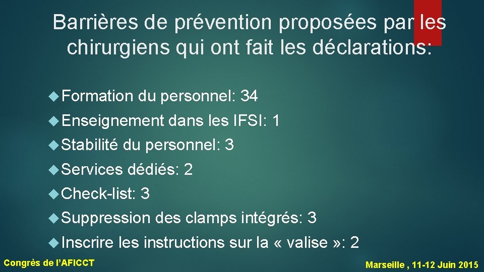 Barrières de prévention proposées par les chirurgiens qui ont fait les déclarations: Formation du