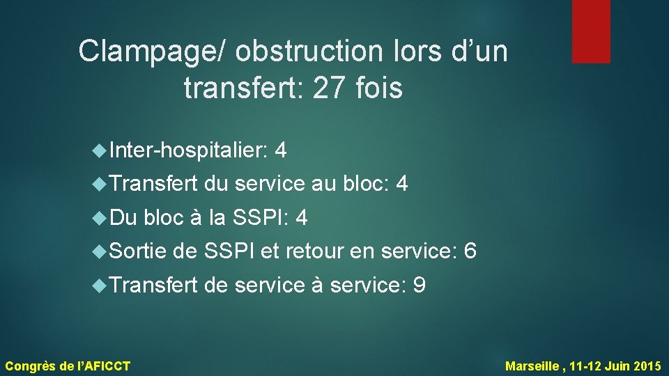 Clampage/ obstruction lors d’un transfert: 27 fois Inter-hospitalier: Transfert Du du service au bloc: