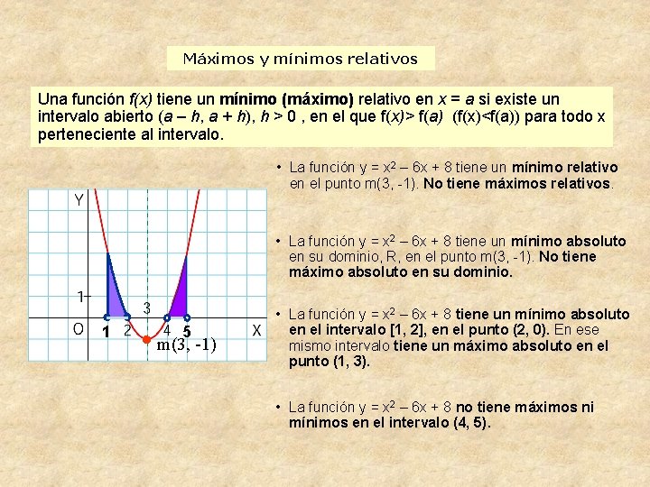 Máximos y mínimos relativos Una función f(x) tiene un mínimo (máximo) relativo en x